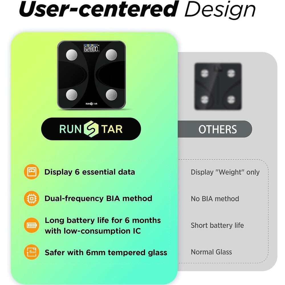 Runstar Smart Scale for Body Weight and Fat Percentage With Sync App Analyzer - Picture 5 of 6